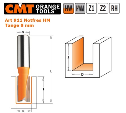 CMT 911.080.11 HM notfres