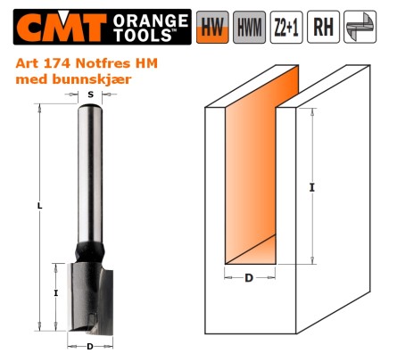 CMT 174.080.11 150