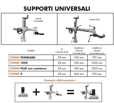 Maggi stender for matningsapparat – stand for feeder