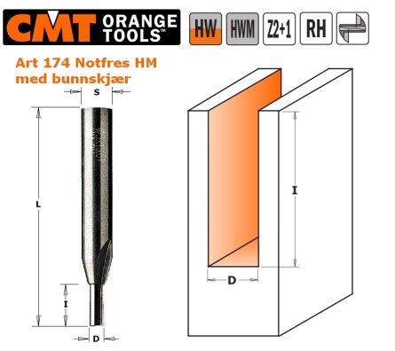 cmt notfres 174.030.11