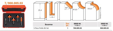 CMT_900.005.03_fresesett_kantfreser